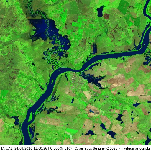 Altura do Rio Uruguai em Itaqui/RS — Monitoramento Agora